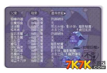 洛克王国死亡格(gé)兰怎么遗传-第3张图片 洛克王国死亡格(gé)兰怎么遗传-第3张图片