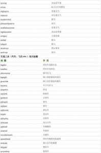 侠盗猎车3秘籍怎么用?侠盗猎车手3秘籍大全集要全的?-第3张图片 侠盗猎车3秘籍怎么用?侠盗猎车手3秘籍大全集要全的?-第3张图片