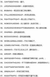 侠盗猎车3秘籍怎么用?侠盗猎车手3秘籍大全集要全的?-第4张图片 侠盗猎车3秘籍怎么用?侠盗猎车手3秘籍大全集要全的?-第4张图片