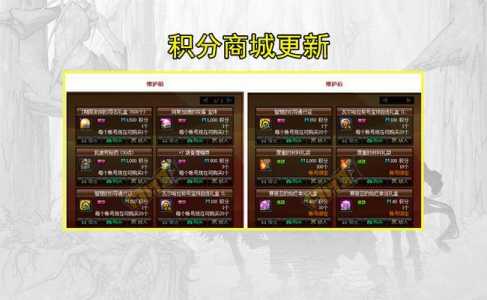 dnf积分商城怎么获得积分?dnf2021积分商城怎么刷积分?-第4张图片 dnf积分商城怎么获得积分?dnf2021积分商城怎么刷积分?-第4张图片