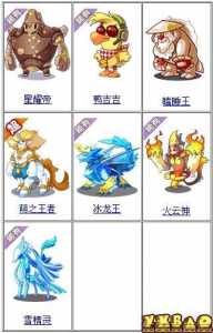 洛克王国独角兽怎么骑在背上,洛克王国独角兽怎么骑在背上的宠物-第5张图片 洛克王国独角兽怎么骑在背上,洛克王国独角兽怎么骑在背上的宠物-第5张图片