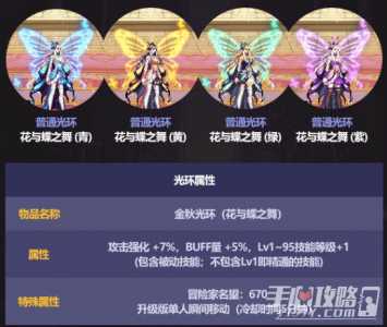 dnf回归光环怎么获得,dnf回归光环怎么获得装备?-第2张图片 dnf回归光环怎么获得,dnf回归光环怎么获得装备?-第2张图片