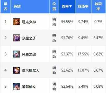 琴女dj多少(shǎo)钱,琴女dj半价-第1张图片 琴女dj多少(shǎo)钱,琴女dj半价-第1张图片
