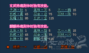 雷魂战甲技能表怎么配,雷魂雷锘解析-第4张图片 雷魂战甲技能表怎么配,雷魂雷锘解析-第4张图片