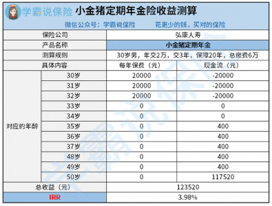dnf小金猪怎么获得,dnf小金块如何获得?-第3张图片 dnf小金猪怎么获得,dnf小金块如何获得?-第3张图片