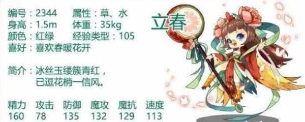 洛克王国斑斑竹厉害吗,洛克王国斑斑猫在哪怎么抓?-第5张图片 洛克王国斑斑竹厉害吗,洛克王国斑斑猫在哪怎么抓?-第5张图片