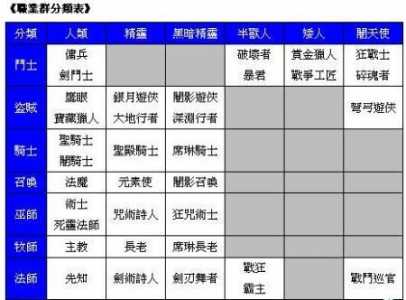 水浒q传手遊(yóu)刀客技能,水浒q传手遊(yóu)刀客技能加点?-第2张图片 水浒q传手遊(yóu)刀客技能,水浒q传手遊(yóu)刀客技能加点?-第2张图片