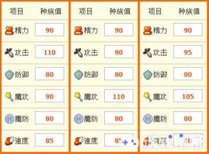 洛克王国少林呱呱怎么培养?洛克王国少林呱呱怎么获得?-第2张图片 洛克王国少林呱呱怎么培养?洛克王国少林呱呱怎么获得?-第2张图片