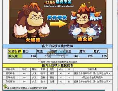 洛克王国挖宝术怎么得,洛克王国挖洞技能-第1张图片 洛克王国挖宝术怎么得,洛克王国挖洞技能-第1张图片