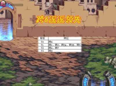 dnf跨6为什么叫鬼(guǐ)区,dnf跨六啥意思-第2张图片 dnf跨6为什么叫鬼(guǐ)区,dnf跨六啥意思-第2张图片