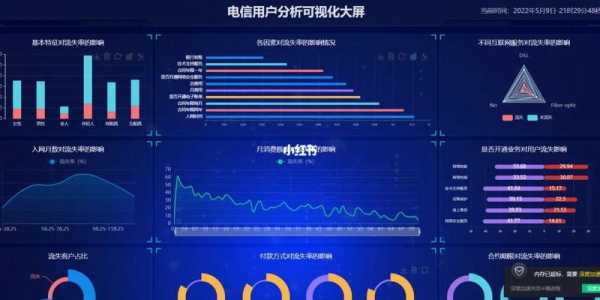 随机森林小游戏攻略(第六课作业随机森林的过程,准确率不高,用什么手段分类准确率?)-第1张图片 随机森林小游戏攻略(第六课作业随机森林的过程,准确率不高,用什么手段分类准确率?)-第1张图片
