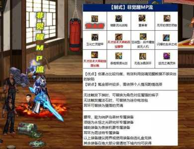 dnf装备合成需要什么-第1张图片 dnf装备合成需要什么-第1张图片