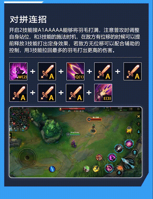 逆羽霞技能加点?逆羽霞出装?-第1张图片 逆羽霞技能加点?逆羽霞出装?-第1张图片