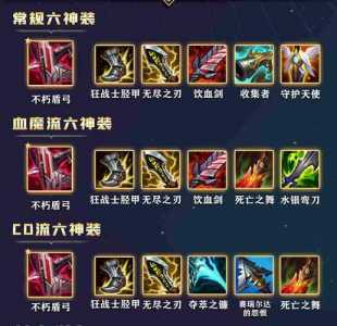 逆羽霞技能加点?逆羽霞出装?-第2张图片 逆羽霞技能加点?逆羽霞出装?-第2张图片