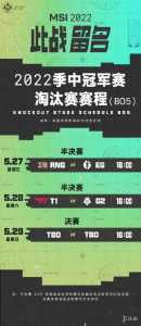 英雄联盟msi冠军有什么好处,msi的冠军有什么好处?-第1张图片 英雄联盟msi冠军有什么好处,msi的冠军有什么好处?-第1张图片