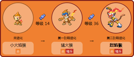 洛克王国喵喵什么性格?洛克王国喵喵的三种形态?-第2张图片 洛克王国喵喵什么性格?洛克王国喵喵的三种形态?-第2张图片