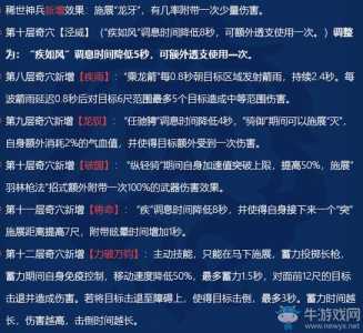 剑三天策秘籍怎么点?剑三天策秘籍掉落?-第5张图片 剑三天策秘籍怎么点?剑三天策秘籍掉落?-第5张图片