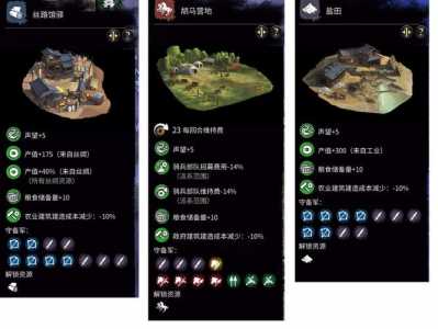 三国全面战争加钱秘籍?三国全面战争秘籍加人口?-第4张图片 三国全面战争加钱秘籍?三国全面战争秘籍加人口?-第4张图片
