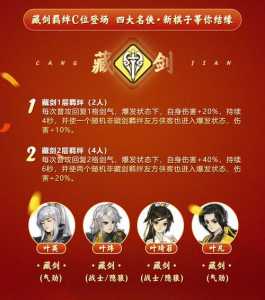 藏剑技能名字,藏剑技能名字对应景点-第1张图片 藏剑技能名字,藏剑技能名字对应景点-第1张图片