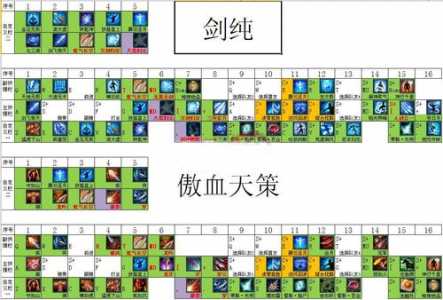 藏剑技能名字,藏剑技能名字对应景点-第3张图片 藏剑技能名字,藏剑技能名字对应景点-第3张图片
