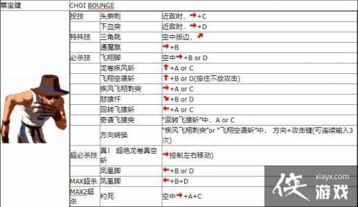 拳皇2002风云再起一(yī)键技能?拳皇2002风云再起rugal的技能?-第2张图片 拳皇2002风云再起一(yī)键技能?拳皇2002风云再起rugal的技能?-第2张图片