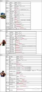 拳皇2002风云再起一(yī)键技能?拳皇2002风云再起rugal的技能?-第6张图片 拳皇2002风云再起一(yī)键技能?拳皇2002风云再起rugal的技能?-第6张图片