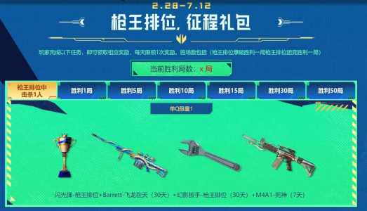 cf枪王排位什么时候出的,cf枪王排位什么时候出的?-第2张图片 cf枪王排位什么时候出的,cf枪王排位什么时候出的?-第2张图片