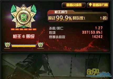 cf枪王排位什么时候出的,cf枪王排位什么时候出的?-第4张图片 cf枪王排位什么时候出的,cf枪王排位什么时候出的?-第4张图片