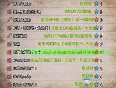 怪物猎人世界怎么捕获,怪物猎人世界怎么捕获小型怪物-第3张图片 怪物猎人世界怎么捕获,怪物猎人世界怎么捕获小型怪物-第3张图片