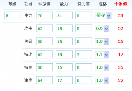赛尔号朱雀完全体技能,赛尔号朱雀完全体技能表?-第1张图片 赛尔号朱雀完全体技能,赛尔号朱雀完全体技能表?-第1张图片