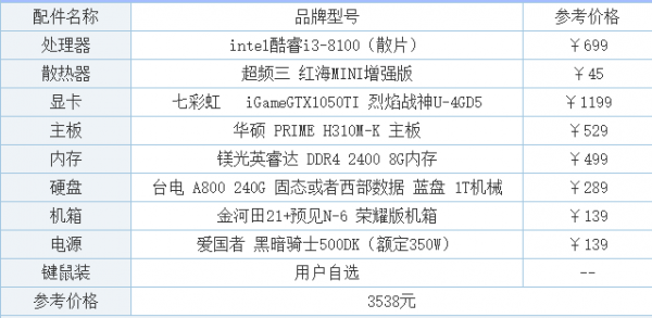 老式台(tái)式游戏机多少钱一台(tái),老式游戏机的玩法?-第1张图片 老式台(tái)式游戏机多少钱一台(tái),老式游戏机的玩法?-第1张图片