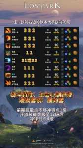 命运方舟国服什么时候能玩,命运方舟国服什么时候能玩游戏?-第2张图片 命运方舟国服什么时候能玩,命运方舟国服什么时候能玩游戏?-第2张图片