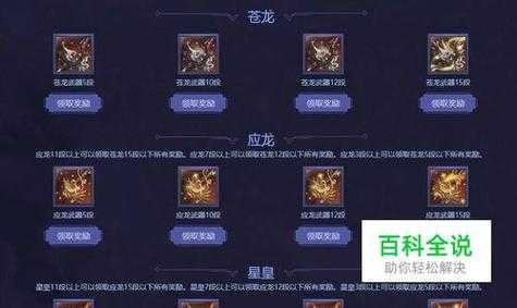剑灵真气石怎么获得,剑灵真气石怎么升级划算-第3张图片 剑灵真气石怎么获得,剑灵真气石怎么升级划算-第3张图片
