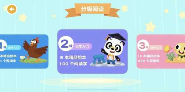 什么识字游戏软件比较便宜又好用-第3张图片 什么识字游戏软件比较便宜又好用-第3张图片