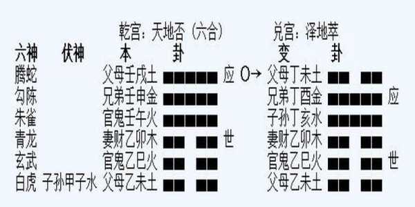 失落的兄弟游戏攻略(失落小站怎么用?)-第2张图片 失落的兄弟游戏攻略(失落小站怎么用?)-第2张图片