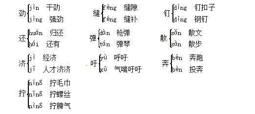 劫难和灾难的意思一样吗-第2张图片 劫难和灾难的意思一样吗-第2张图片
