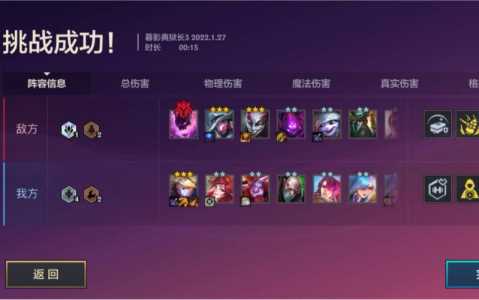 破晓之战小游戏攻略(金铲铲暮光之战破晓上分攻略?)-第2张图片 破晓之战小游戏攻略(金铲铲暮光之战破晓上分攻略?)-第2张图片