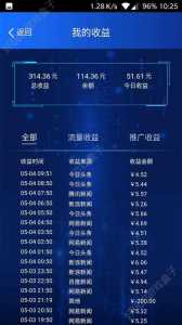 可以赚流量的东西在哪里-第4张图片 可以赚流量的东西在哪里-第4张图片
