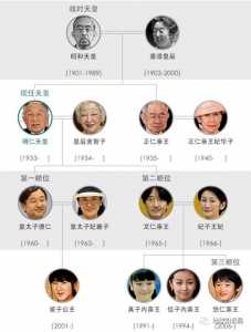 万世一系造(zào)句四年级-第1张图片 万世一系造(zào)句四年级-第1张图片