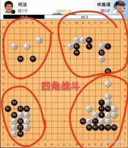 三五七拿石子怎么赢-第2张图片 三五七拿石子怎么赢-第2张图片