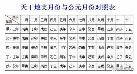 三五七拿石子怎么赢-第3张图片 三五七拿石子怎么赢-第3张图片