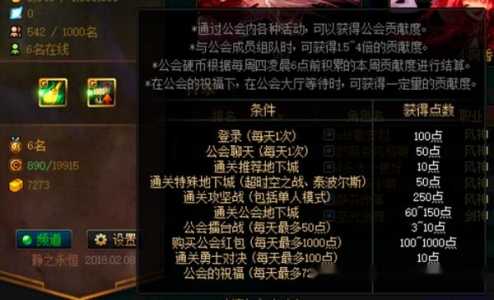 dnf公会资金怎么增加-第1张图片 dnf公会资金怎么增加-第1张图片