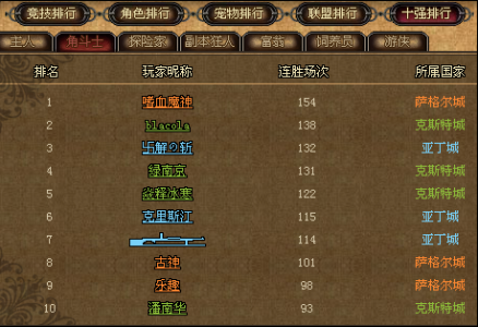 魔塔世界小游戏攻略(魔塔24层魔改版攻略?)-第1张图片 魔塔世界小游戏攻略(魔塔24层魔改版攻略?)-第1张图片