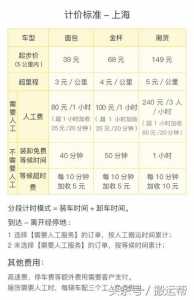 大货车拉货费用一般多少钱,大货车拉货费用一般多少钱一天?-第2张图片 大货车拉货费用一般多少钱,大货车拉货费用一般多少钱一天?-第2张图片