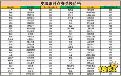 寒冰射手冠军皮肤,寒冰射手原(yuán)皮?-第1张图片 寒冰射手冠军皮肤,寒冰射手原(yuán)皮?-第1张图片