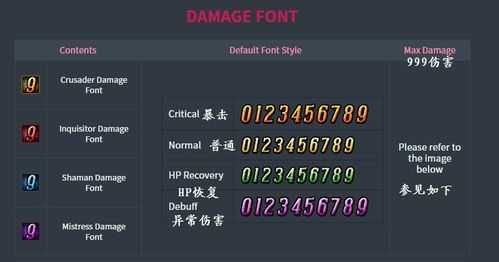 dnf去黑屏补丁怎么用,dnfpk黑屏补丁?-第3张图片 dnf去黑屏补丁怎么用,dnfpk黑屏补丁?-第3张图片