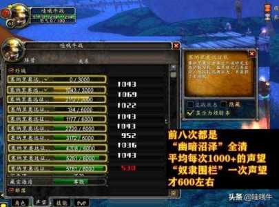 魔兽世界公会声望怎么刷,魔兽世界公会声望怎么刷的-第4张图片 魔兽世界公会声望怎么刷,魔兽世界公会声望怎么刷的-第4张图片