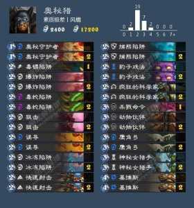 炉石傳(chuán)说冰封王座的骑士怎么获得?炉石傳(chuán)说冰封王座的骑士奖励?-第1张图片 炉石傳(chuán)说冰封王座的骑士怎么获得?炉石傳(chuán)说冰封王座的骑士奖励?-第1张图片