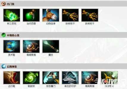 全能骑士出装dota1的简单介绍-第3张图片 全能骑士出装dota1的简单介绍-第3张图片