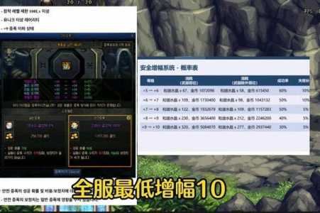 dnf武器强化怎么改增幅?dnf武器强化增加数值?-第2张图片 dnf武器强化怎么改增幅?dnf武器强化增加数值?-第2张图片